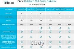 Cisco Catalyst C1000-24P Ethernet Switch 24 Ports Manageable Layer 2 Suppo
