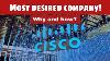How Cisco Became The World S Most Desired Company All About Cisco Systems Company Overview