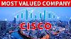 How Cisco Became The World S Most Valued Company The Rise Of Cisco