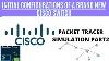 Initial Configurations Of A Brand New Cisco Switch Cisco Packet Tracer Simulation Part2